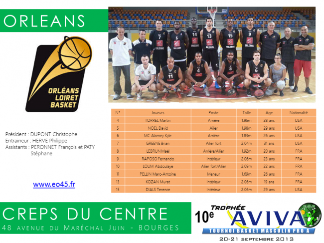 ORLEANS LOIRE BASKET