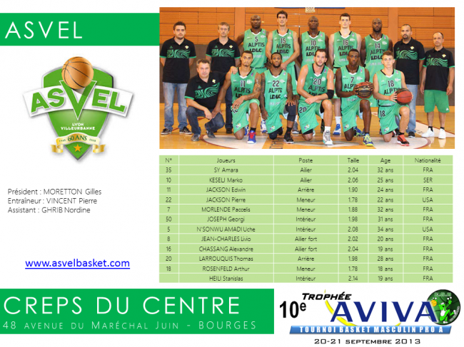 ASVEL