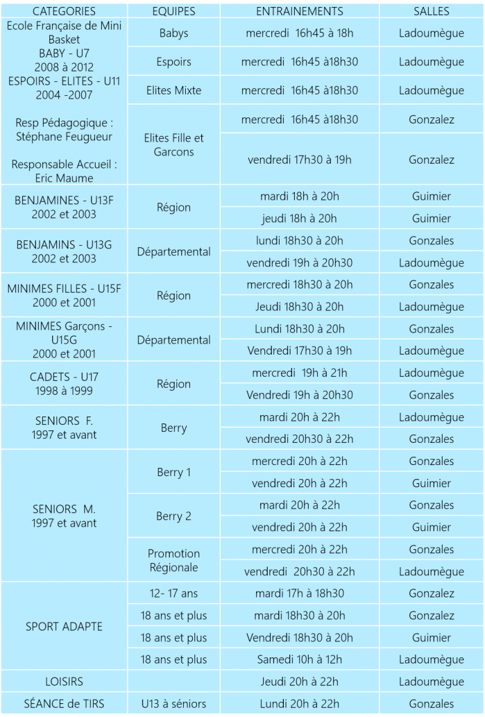 PLANNING 2014-15