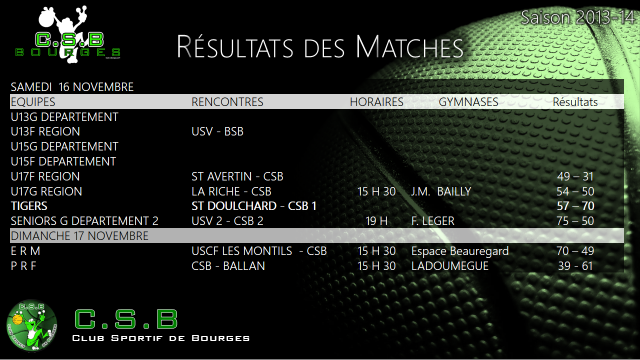 RESULTATS WE 16 NOVEMBRE