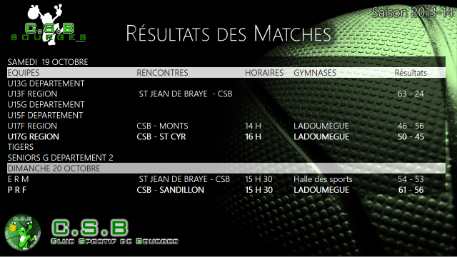 resultats de match 19 octobre 2013